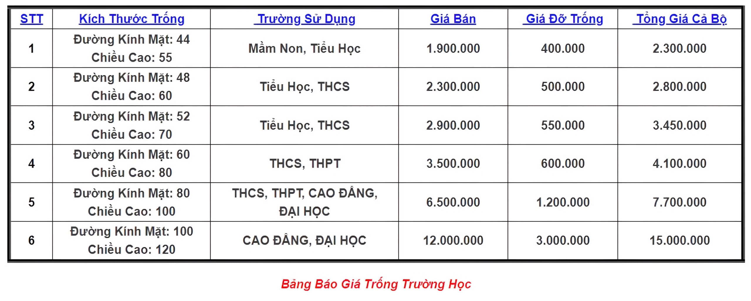 Bảng Báo Giá Trống Trường Học