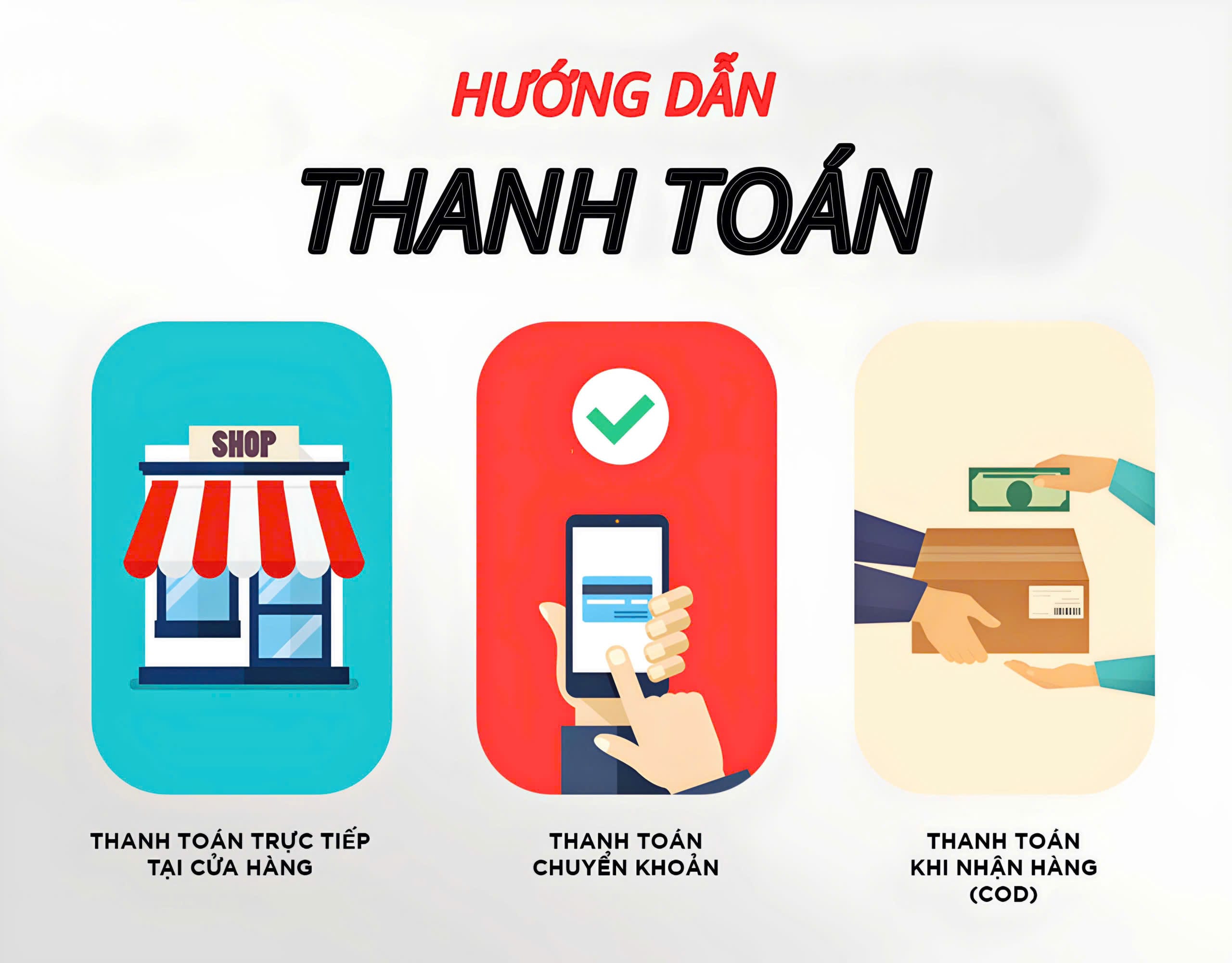 Hướng Dẫn Thanh Toán